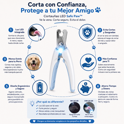Cortauñas seguro para perros
